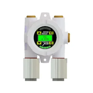 Transmisor detector de gas dual TOC-903-X5-3